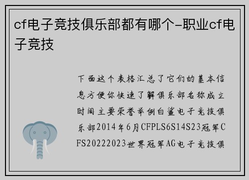 cf电子竞技俱乐部都有哪个-职业cf电子竞技