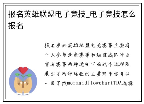 报名英雄联盟电子竞技_电子竞技怎么报名